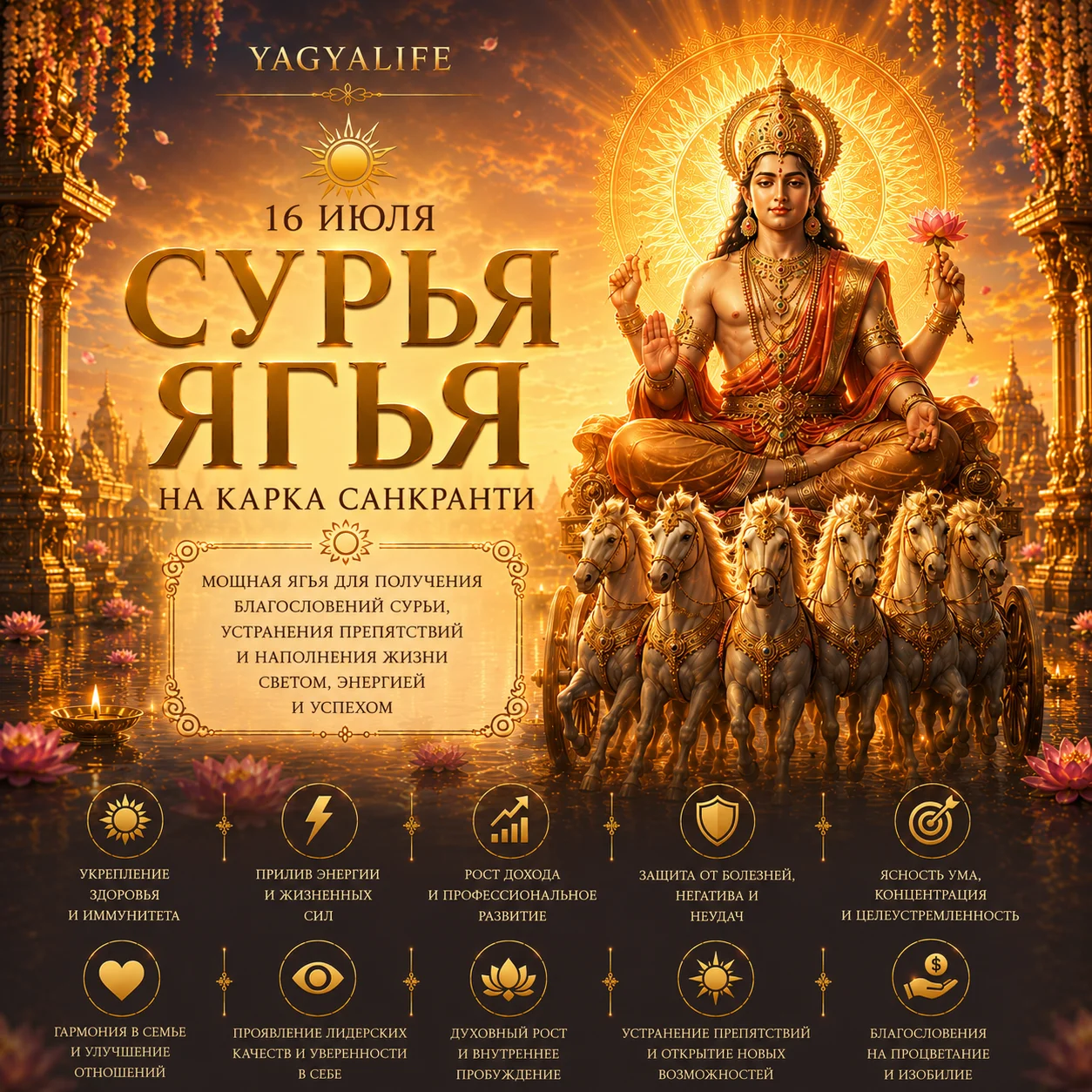 Нирджала Экадаши 2026 Ягья Вишну